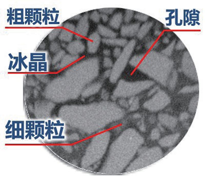 粗粒土填料冻胀机理