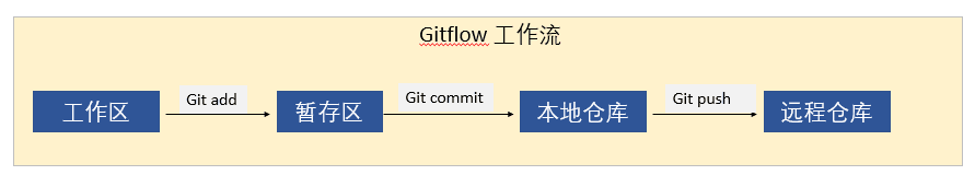 1641907722158