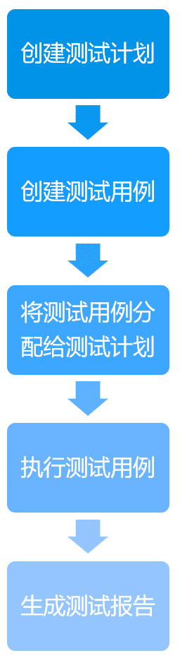 1643444805424